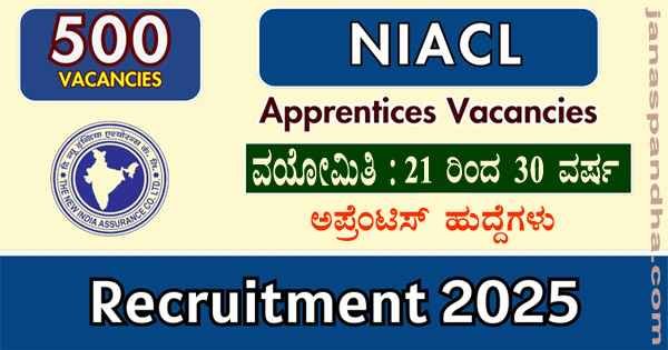 NIACL