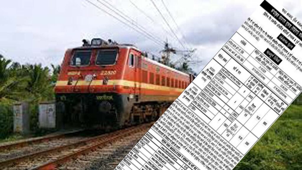 RRB NTPC