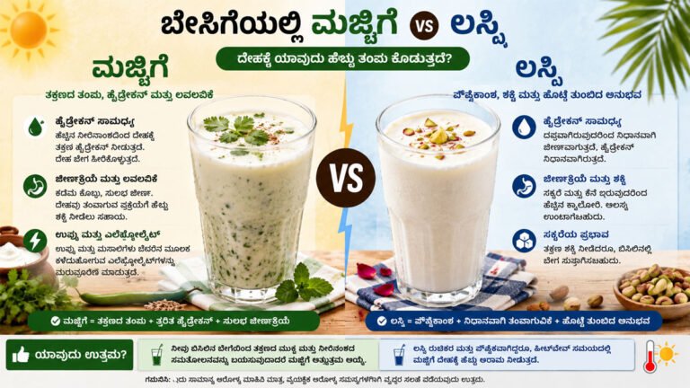 ಬೇಸಿಗೆಯಲ್ಲಿ ಮಜ್ಜಿಗೆ ಮತ್ತು ಲಸ್ಸಿ: ದೇಹಕ್ಕೆ ಯಾವುದು ಹೆಚ್ಚು ತಂಪು ಕೊಡುತ್ತದೆ?