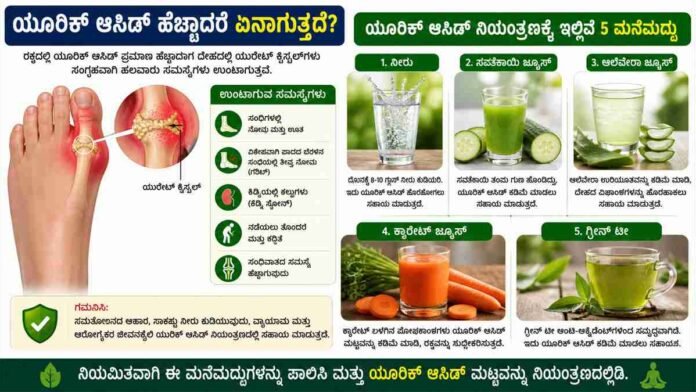 ಯೂರಿಕ್ ಆಸಿಡ್ ಹೆಚ್ಚಾದರೆ ಏನಾಗುತ್ತದೆ?