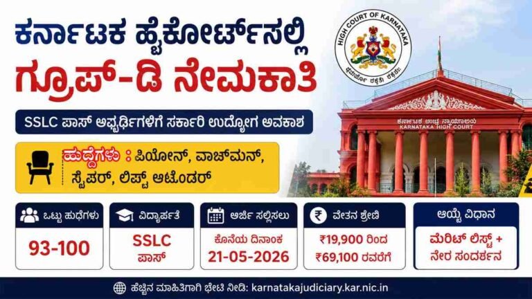 SSLC ಪಾಸಾಗಿದ್ದೀರಾ? ಕರ್ನಾಟಕ ಹೈಕೋರ್ಟ್‌ನಲ್ಲಿ ಗ್ರೂಪ್-ಡಿ ಹುದ್ದೆಗಳ ನೇಮಕಾತಿ.