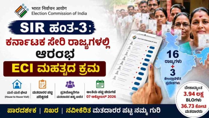 ಕರ್ನಾಟಕ ಸೇರಿ 16 ರಾಜ್ಯಗಳಲ್ಲಿ SIR ಹಂತ-3 ಆರಂಭ