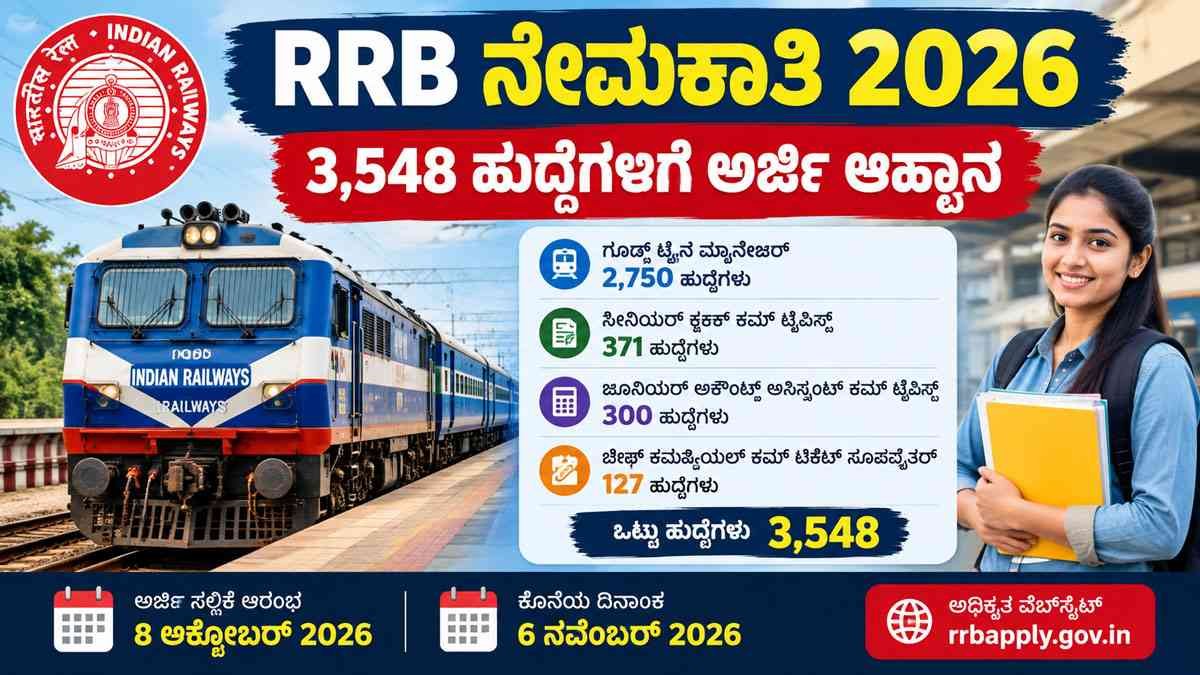 RRB NTPC ನೇಮಕಾತಿ 2026
